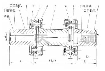 JMIJ型接中间轴型膜片联轴器