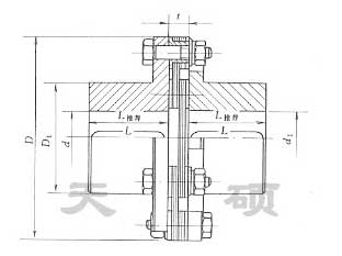 JMⅡ型无沉孔基本型膜片联轴器