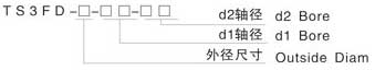 SE2SF双节法兰膜片联轴器