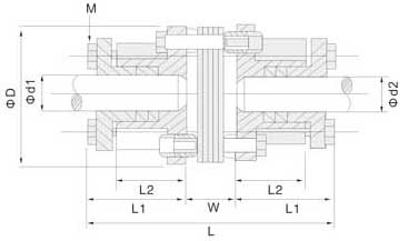 TS3ZF胀套法兰膜片联轴器