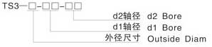 TS3型单节夹紧膜片联轴器