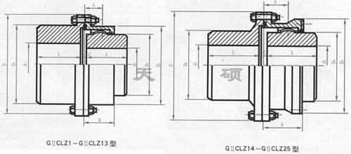 GⅡCLZ型鼓形齿式联轴器