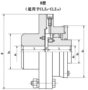CLZ型齿式联轴器