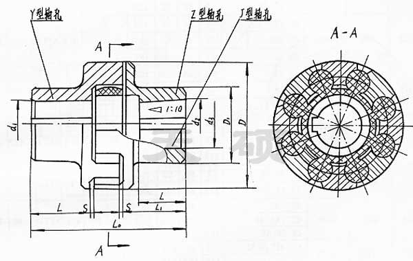 LM(ML)系列梅花形弹性联轴器