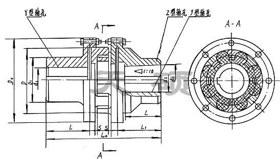 LMS(MLS)型双法兰型梅花形弹性联轴器