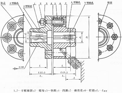 LT(原TL型)弹性套柱销联轴器