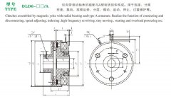 DLD6/A 单片电磁离合器