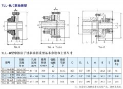 TLL-B 联轴器型