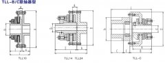 TLL-C 联轴器型
